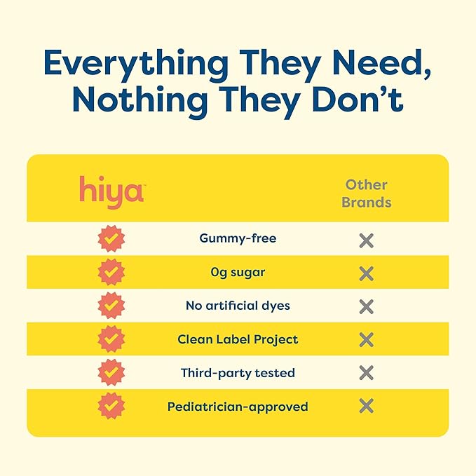 Hiya Kids Multivitamin – 15+ Essential Vitamins &amp Minerals with Fruits &amp Veggies for Ages 2+ Supports Growth Development &amp Immune 0g Sugar – 20 Stick Packs for Toddlers &amp Kids
