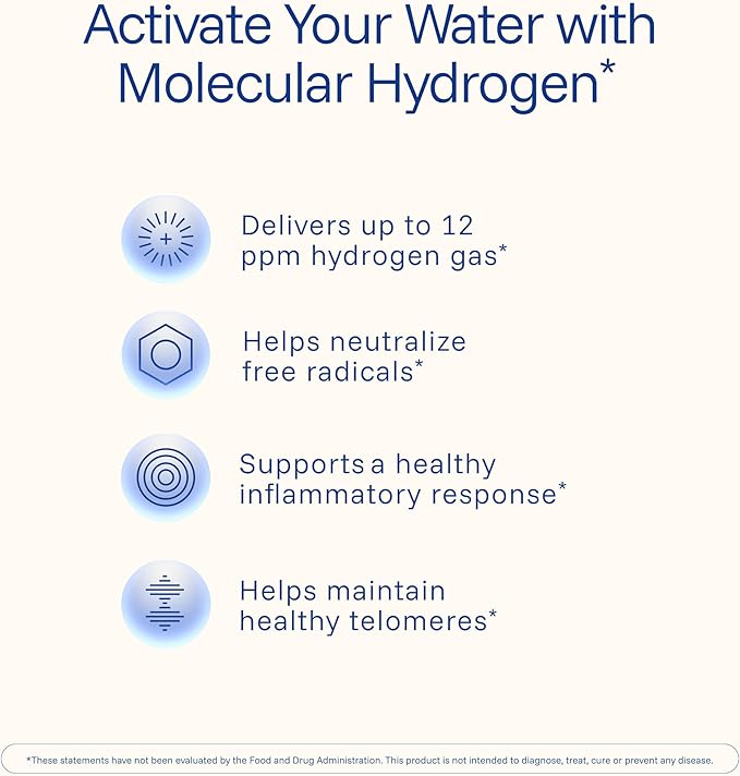 ProHealth Molecular Hydrogen Longevity Water Tablets | Clinically Studied | Third-Party Tested | 80 mg 30 Tablets