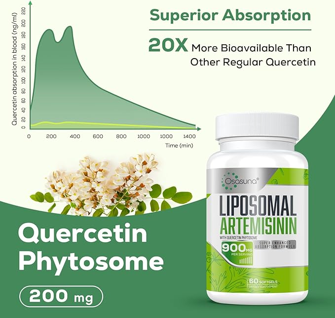 900 mg Liposomal Artemisinin for Maximum Absorption Sweet Wormwood Extract(Artemisia Annua) with Quercetin Phytosome 200 mg 60 Softgels - 2 Months Supply