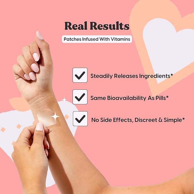 The Patch Brand Libido Patch | Natural Wellness with L-Arginine Vitamn B6 and Maca