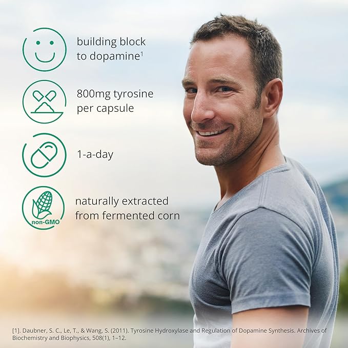 Serotonin and Dopamine Supplements | Mood Support – 2-Month Supply | Dopamine Supplement Tyrosine + Serotonin Supplement 5-HTP | Natural Mood Boosters