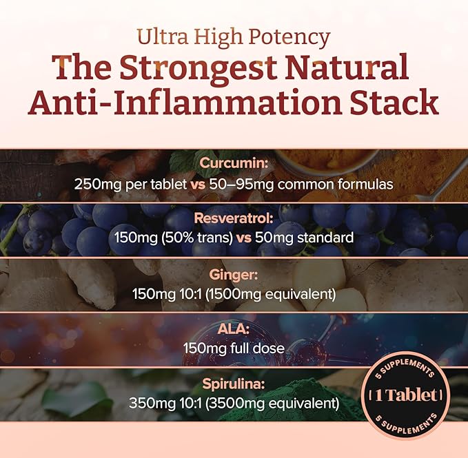 pureclinica INFLAMMEASE Ultra Complete 1305mg x 90 Tablets (Ginger Curcumin Spirulina ALA Resveratrol- 5 Supplements in 1) - 3 Months Supply