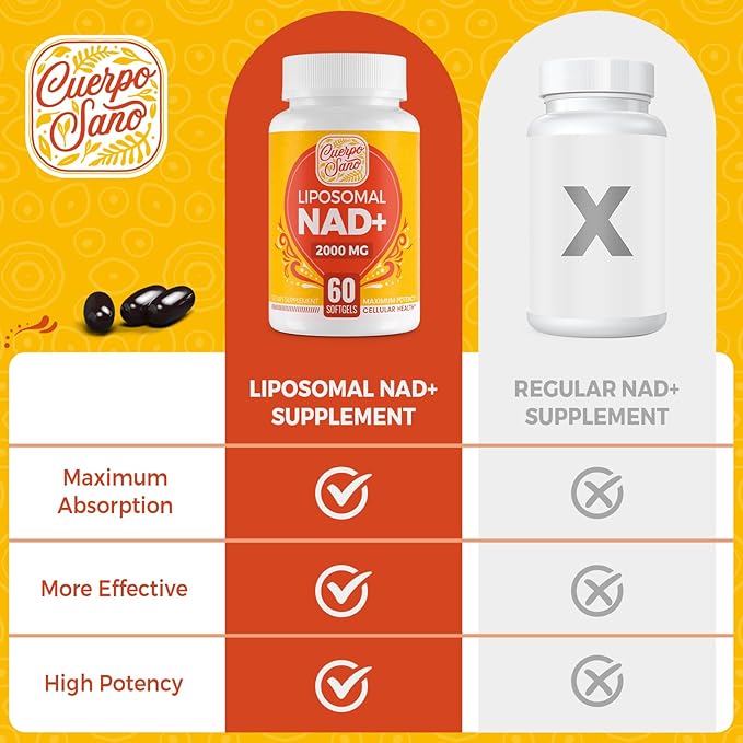 2000 MG NAD Supplement Liposomal NAD+ with High Absorption More Efficient Than Nicotinamide Riboside Pure &amp Plus Boosting Supplement Aging Defense Metabolism &amp Cellular 60 softgels