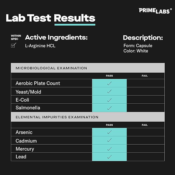 Prime Labs L Arginine + Thermogenic Burner