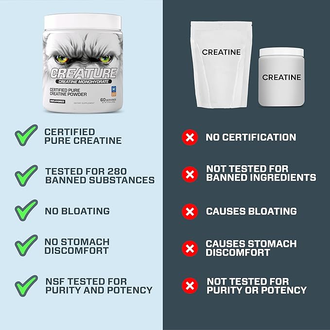 CREATURE® Creatine Monohydrate – NSF Certified for Sport® Tested for 288+ Banned Substances– Pure Micronized Powder for Muscle Strength Recovery &amp Brain Support – Unflavored 300G 60 Servings