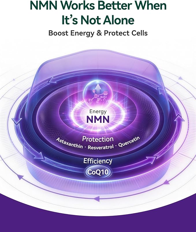 Inner Brightness NMN Supplement 500mg 99.9% High Purity Supports NAD+ Levels &amp Cellular Energy 5-in-1 Formula with Resveratrol &amp Astaxanthin Non-GMO Gluten-Free 60 Capsules