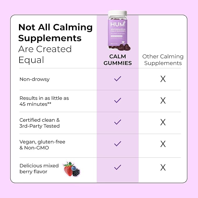 HUM Calm Ashwagandha Gummies for Women and Men L-Theanine Ashwagandha Supplements for Daily Relaxation &amp Clarity Support Vegan Fast Acting Gummy Formula Mixed Berry Flavor 60 Gummies