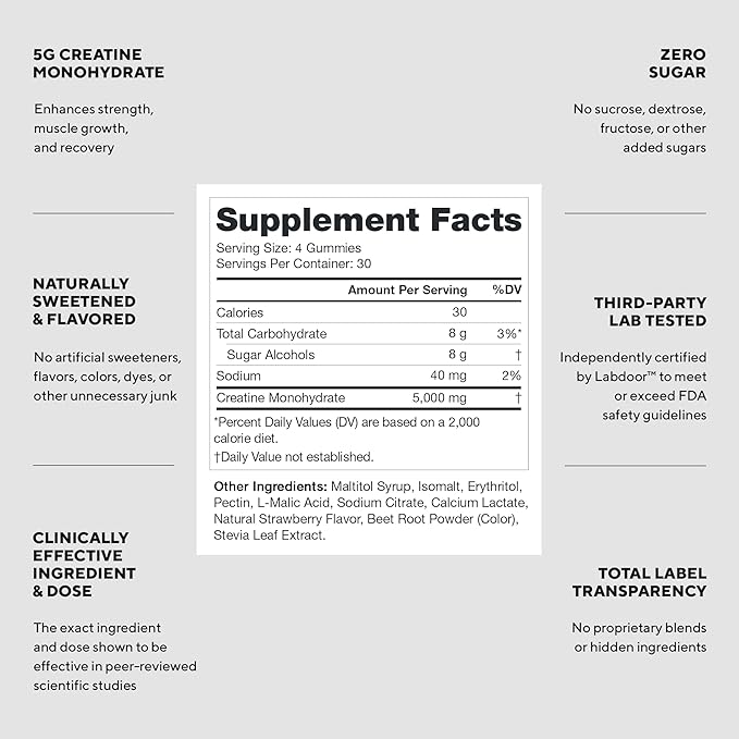 LEGION Creatine Monohydrate Gummies – Clean Chewable Creatine Supplement for Strength Endurance &amp Muscle Recovery – 30 Serving Sour Strawberry – No Artificial Flavors or Sweeteners
