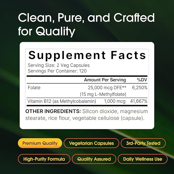 NatureBell Methyl Folate 15mg - 240 Capsules - 5-MTHF with Methyl B12-15mg L-Methylfolate &amp 1000mcg Vitamin B12 - Energy &amp Cognitive Support Supplement* - Gluten-Free &amp Non-GMO