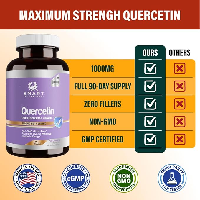 Smart Nutra Labs Quercetin 1000mg- 180 Vegan Capsules 100% Pure Quercetin Supplement- Non-GMO Gluten Free Third Party Tested