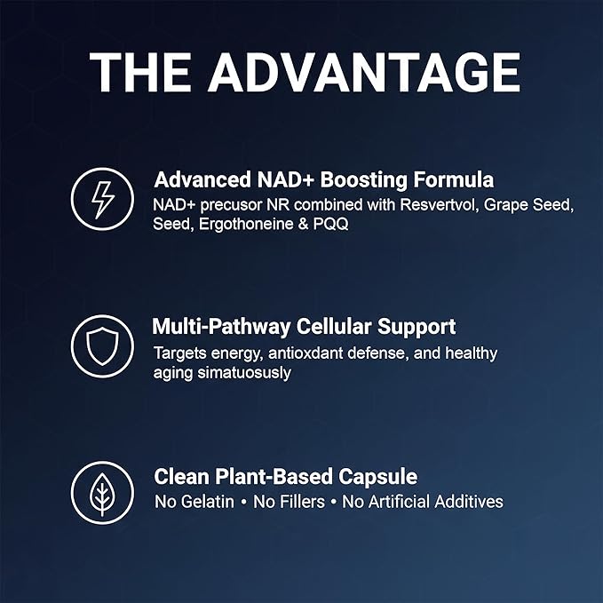 NAD+ Supplements for Women - NMN Supplement Alternative with Nicotinamide Riboside Trans-Resveratrol NAD Resveratrol Supplement for Energy Skin Health Healthy Aging - USA Made