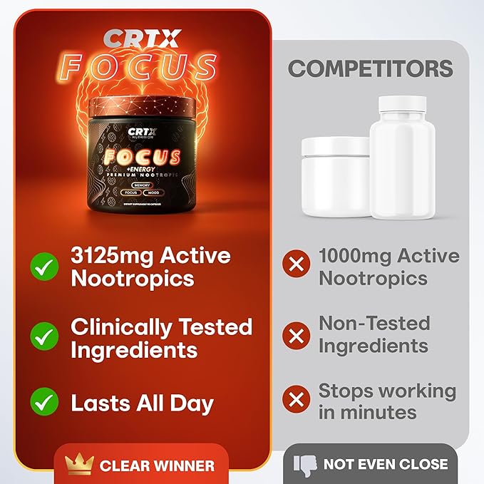 Nootropic Strongest Focus Supplement - Clinically Backed Ingredients Made in USA - Scientifically Backed Doses - Supplement for Brain Fog - AlphaGPC Lions Mane Rhodiola and More 10:1 90 Capsules