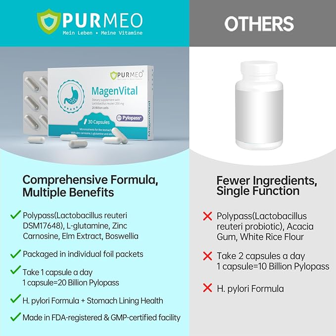 purmeo 4 Pack MagenVital Pylopass H. Pylori Probiotic Supplement - 1 Per Day - Gastritis Acid Reflux Heartburn Stomach Lining Repair - Lactobacillus Reuteri DSM17648 - Made in Germany