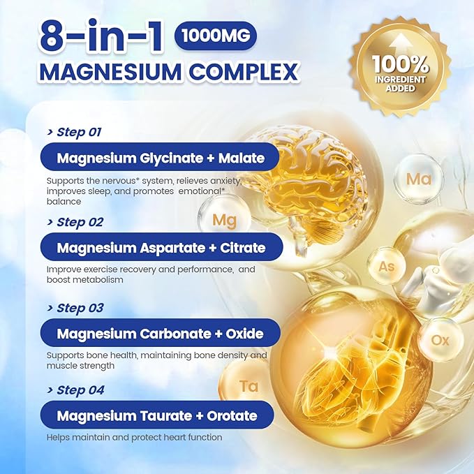 240 Capsules (3 Bottle | 720 Capsules)