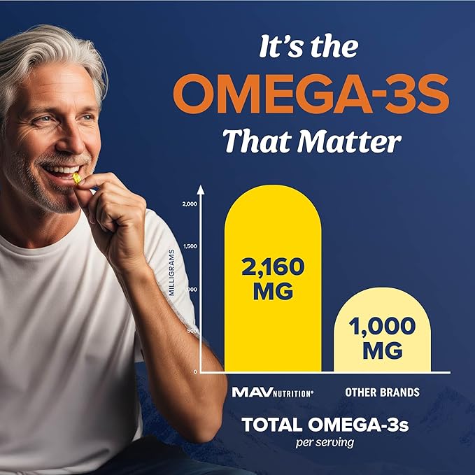 Triple Strength DHA Omega 3 Fish Oil 3600 mg | Over 2100mg Omega-3 Fatty Acids with 860mg of DHA | 1300mg EPA | Best Essential Fatty Acids | Premium Wild Caught &amp Burpless Fish Oil | 120 ct.
