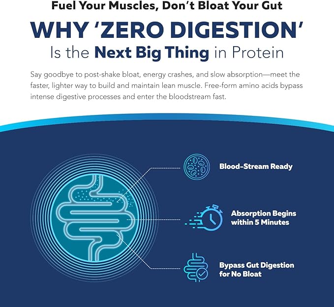 Instant Aminos - EAA+BCAA - 10 Essential Amino Acids Supplement - Rapid Absorption Zero Digestion - Supports Lean Muscle Recovery &amp Aging - 321% DIAAS Protein Score - Wild Berry (30 Servings)