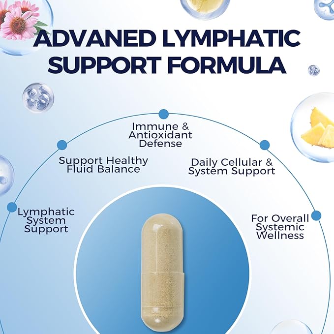 Lymphatic Drainage Capsules 60 Capsules New Maximum Potency Formula 2 Month Supply with Dandelion Extract Cleavers Extract - Supports Cellulite Reduction Lymphatic Drainage &amp Immune Health