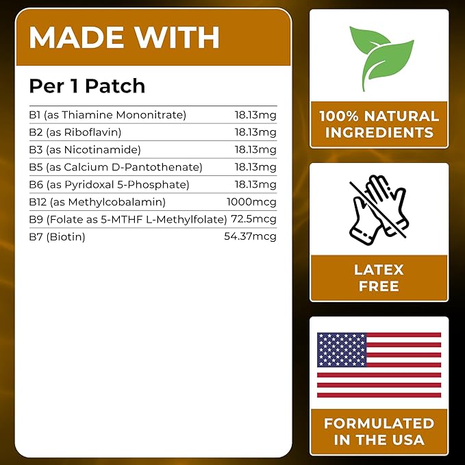 Energy Patches for Women &amp Men | 100% Natural Patch with Thiamine &amp Biotin | Energy Focus Body | 30 Day Supply