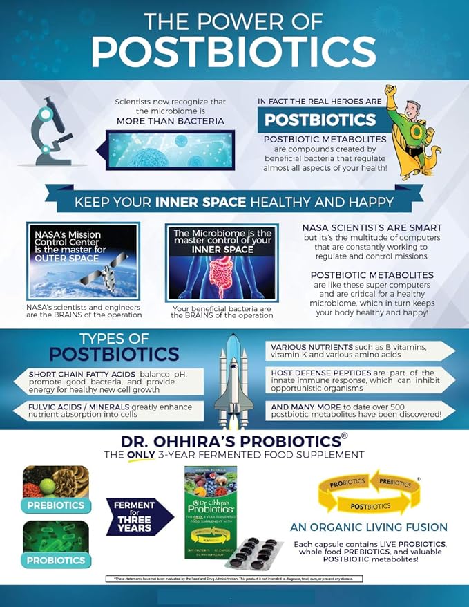 Essential Formulas Dr. Ohhira’s Probiotics Original Formula with 3 Year Fermented Prebiotics 13 strains LAB Probiotics and Postbiotic Metabolites 100 Capsules