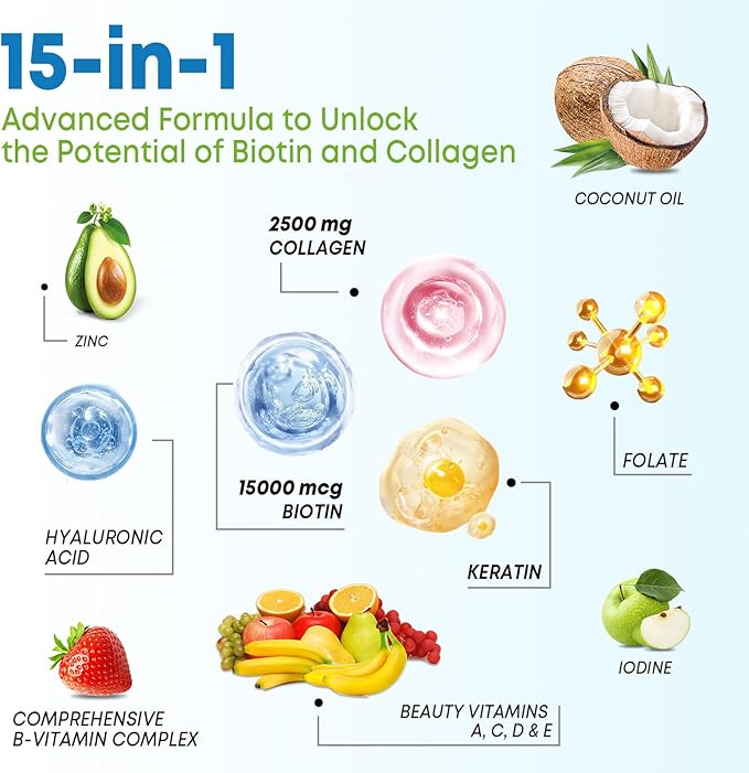 2 Pack Biotin Gummies with Collagen &amp Keratin for Hair Skin Nails- Women Men Kids - 120 Blueberry Flavored Gummies