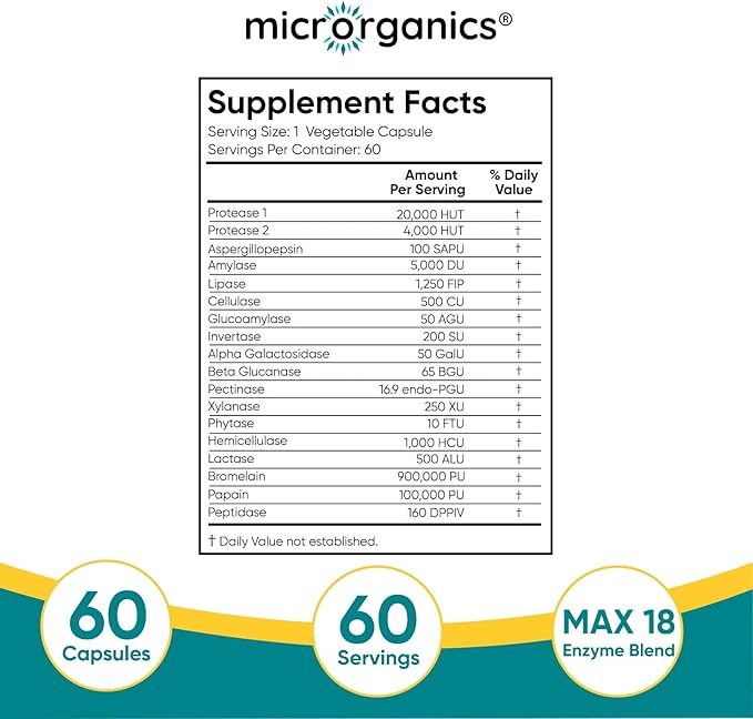 Super 18 Enzymes MAX 18 – Broad-Spectrum Plant-Based Digestive Enzyme Complex – Supports Comfortable Digestion &amp Nutrient Absorption – 60 Vegan Capsules 60 Servings