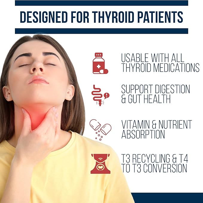 Dr. Westin Childs Thyro Biotic | Probiotic for Women - Support Thyroid Digestive Health &amp Hormones | Saccharomyces boulardii Bacillus coagulans lactobacillus &amp bifido 60 Billion CFU | 30 Se