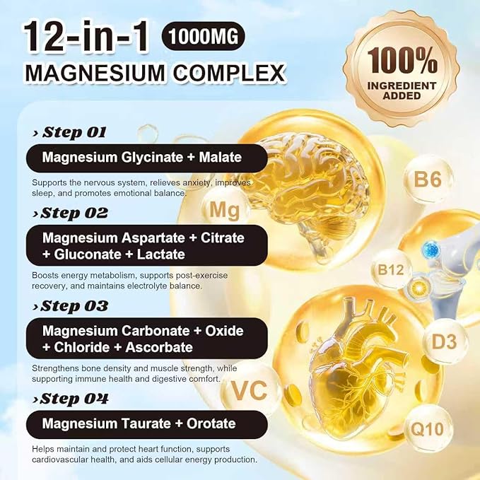 21 in 1 Liposomal 1400mg Magnesium Complex (Citrate Glycinate Malate etc) Capsule - 12 Active Types Magnesium with Vitamin D3 B6 B12 C Ashwagandha &amp CoQ10 for Women &amp Men - Support Bone