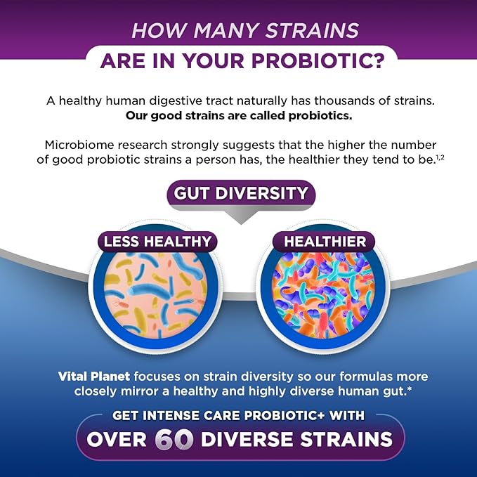 Vital Planet - Intense Care Brain &amp Mood Probiotics Organic Prebiotics Postbiotics Parabiotics Complete 4-in-1 Health Supplement for Adults 65 Billion CFU 67 Strains Digestive and Immune 30