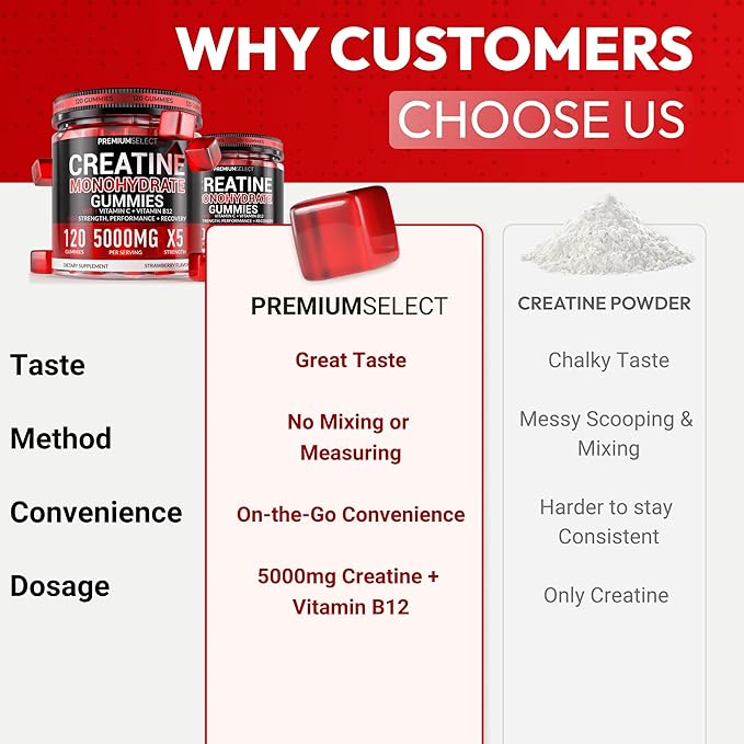 Sugar Free Creatine Monohydrate Gummies 5g Per Serving - 120 Monohydrate Creatine Gummies Advanced Complex with Vitamin C + Vitamin B12 for Muscle Strength Energy Boost Pre-Workout Gummy
