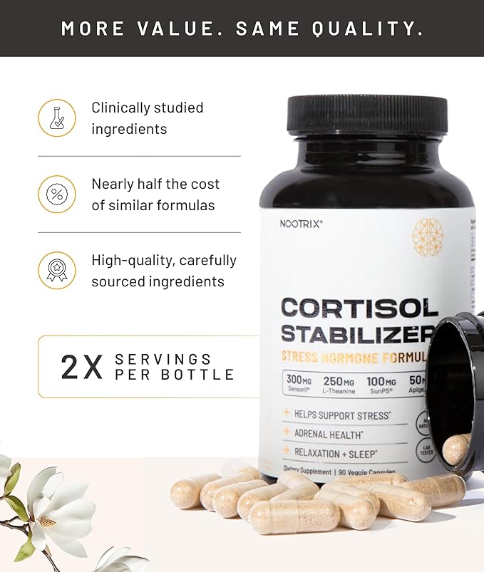 Nootrix Cortisol Manager &amp Stabilizer Supplement | Supports Deep Sleep Relaxation Adrenal Health &amp Stress | 300mg Ashwagandha | L-Theanine Rhodiola Rosea Extract &amp Apigenin | 180 Capsul