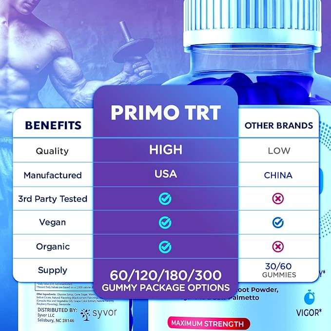 (3 Pack) Primo TRT Gummies for Men Official Primo TRT Male Performance Gummys with Maximum Strength Ingredients Advanced PrimoTRT Male Health Support Supplement with Premium Vitamins (180 Gummies)