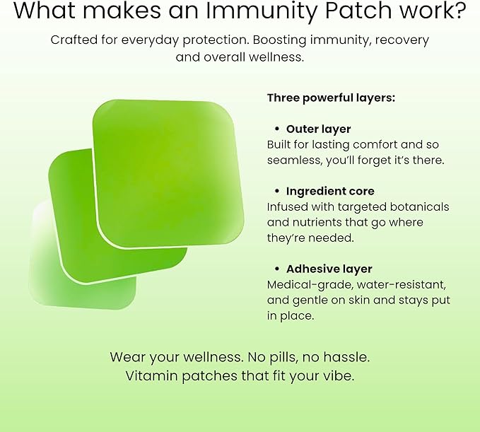 Immunity Patch | Wearable Wellness with Zinc Vitamin C Vitamin D and Black Elderberry | Long Lasting Patch for 10 Hours | Vegan &amp Latex Free | 4 Patches Per Pack 2 Pack
