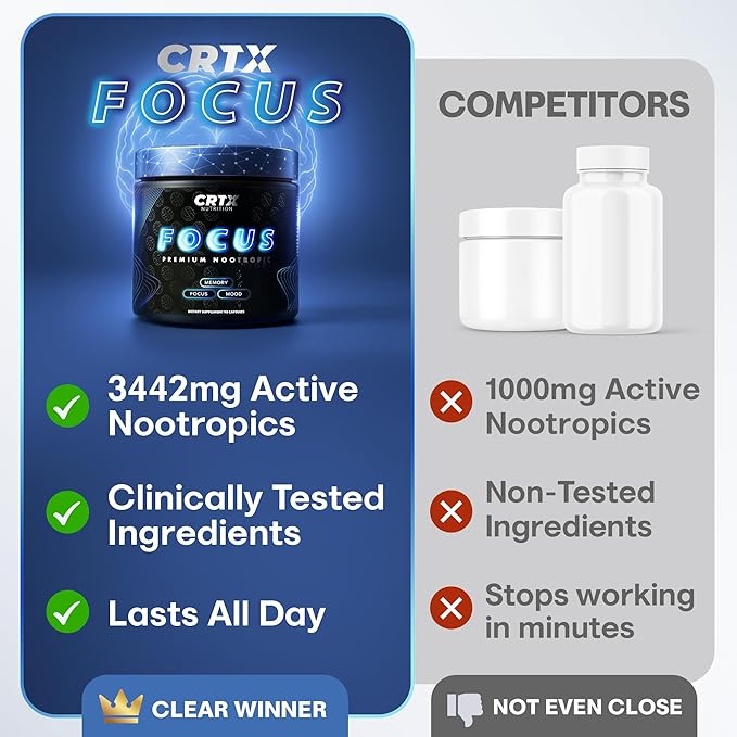 Nootropic Strongest Focus Supplement - Clinically Backed Ingredients Made in USA - Scientifically Backed Doses - Supplement for Brain Fog - AlphaGPC Lions Mane Rhodiola and More 10:1 90 Capsules