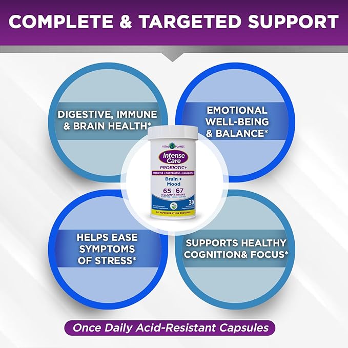 Vital Planet - Intense Care Brain &amp Mood Probiotics Organic Prebiotics Postbiotics Parabiotics Complete 4-in-1 Health Supplement for Adults 65 Billion CFU 67 Strains Digestive and Immune 30