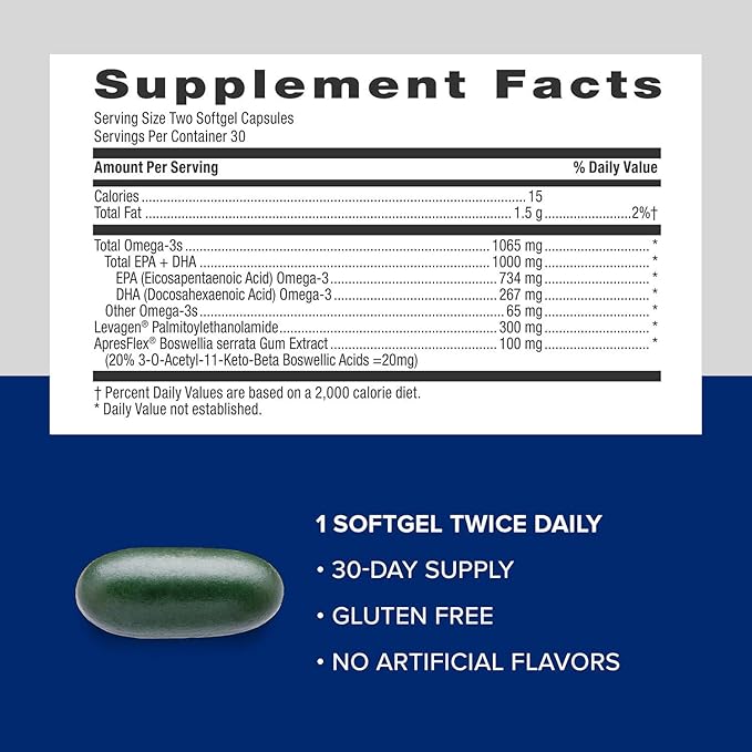 GNC Triple Strength Fish Oil Plus Joint Omega 3 1000mg EPA and DHA Heart Health Plus Fast 5 Day Comfort Brain Skin and Eye Antioxidants and Botanical Extracts Control Fish Burps 30 Servings