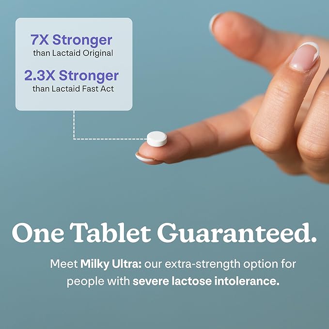 Milky Ultra Lactose Intolerance Pills - 21000 FCC - Extra Strength Dairy Relief for Lactose Intolerance - Lactase Enzyme Tablets - Portable Credit Card Sleeves (96 Count - Astral Violet)
