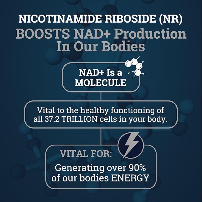 Black Forest NAD Nicotinamide Riboside 900 mg (Liposomal Nicotinamide Riboside 900mg Resveratrol Quercetin 500mg &amp 150mg of NAD Resveratrol Supplement) 1550 MGS NR Supplement 900mg NAD+