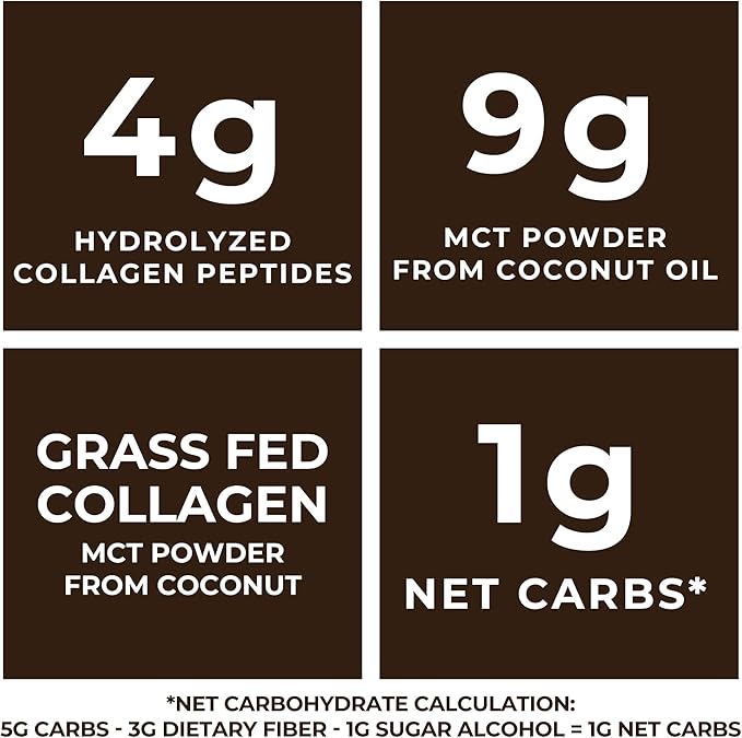 Left Coast Performance 100% Coconut MCT Oil Liquid 32oz + Chocolate Keto MCT Powder Collagen &amp Prebiotic Fiber 16oz