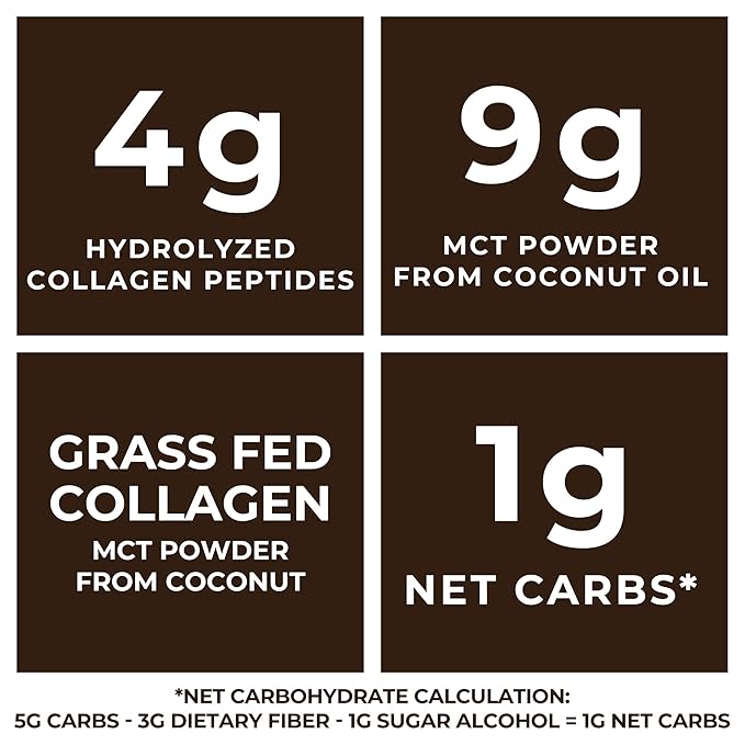 Left Coast Performance Chocolate MCT Oil Powder &amp Collagen Peptides 1lb + Unflavored MCT Oil Powder &amp Collagen Peptides 1lb