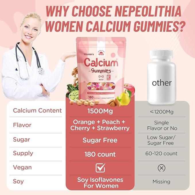 Calcium Gummies for Women – 1500mg Calcium Citrate with Vitamin D3 K2 Magnesium Zinc Boron &amp Soy Isoflavones – Calcium Supplement Vegan Zero Sugar Mixed Fruit Flavors 360 Count