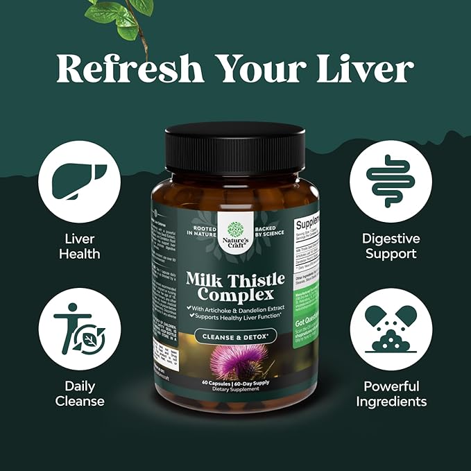 Bundle of Activated Charcoal Pills Detox &amp Cleanse - Purifying Coconut Capsules with 1200 mg Per Serving for Bloating Relief and Liver Support Milk Thistle Supplement for Liver Cleanse Detox &amp