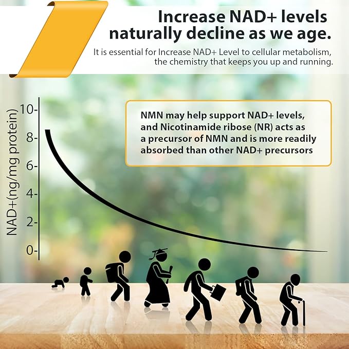 Orgabay Liposomal Nicotinamide Riboside 2000 MG with TMG and Pterostilbene Similar to NMN Supplements Boost NAD+ Metabolism Booster Support Healthy Aging60 Count