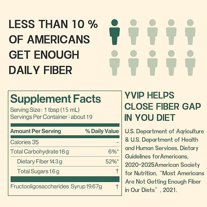 YVIP 95% Fructooligosaccharides (FOS) Prebiotic Fiber - Natural Digestive &amp Gut Health Support - Ideal for Whole Familly Low GI Liquid Fiber Supplement (290mL)