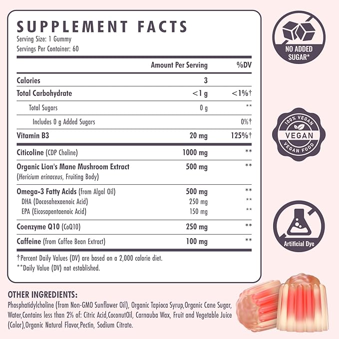 Citicoline Supplement CDP Choline Brain Supplement for Memory and Focus | Cognitive Function &amp Energy Improvement | Citicoline 1000mg Plus Lion's Mane Extract 500mg per Serving (60 Count)