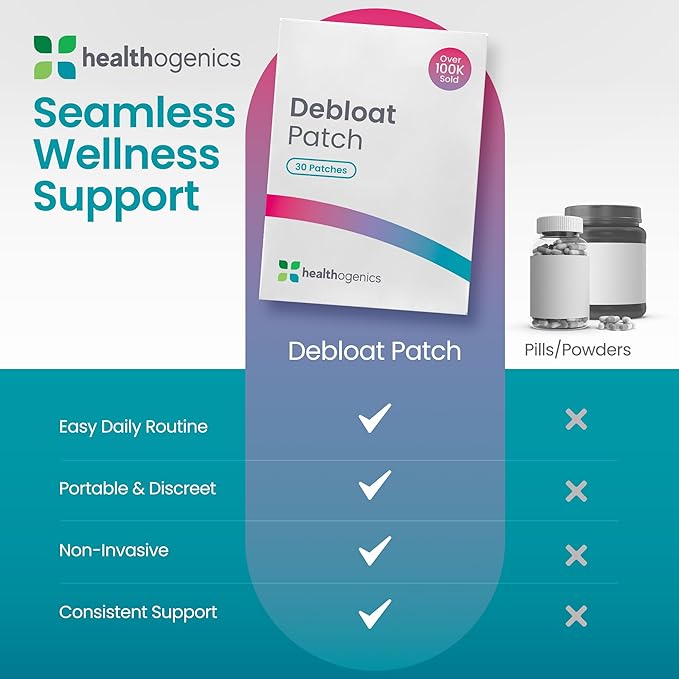Debloat Patch – Easy Daily Patch with Dandelion Fennel Ginger &amp Choline – Gentle Digestion &amp Fluid Balance Support Non-Laxative Convenient Transdermal Option