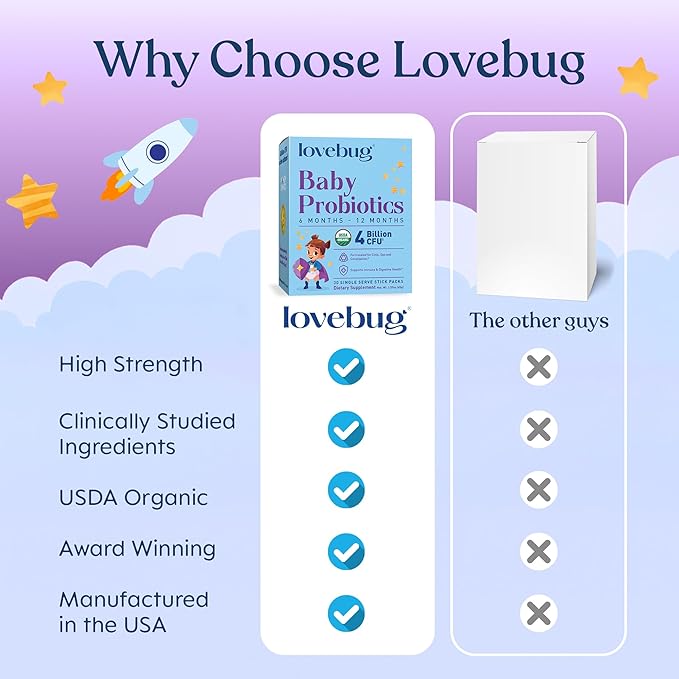 LOVEBUG Probiotics for Babies - Organic Baby Probiotics 6-12 Months for Baby Immune Support Gas Colic Diarrhea &amp Infant Constipation Relief Sugar-Free Tasteless Powder 30 Pack