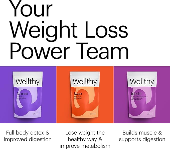 Wellthy Keto Power with BHB Salts for Instant Ketosis and Energy Natural Strawberry Kiwi Flavor 10.58 oz
