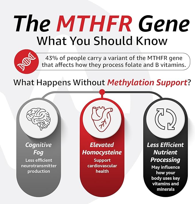 10X Health 5-MTHF Methylfolate - Methylated Folate &amp Magnesium for Brain Heart Health DNA &amp Neurotransmitter Synthesis - Bioavailable Methyl Folate Supplement - Methylfolate Supplement 60 Ca