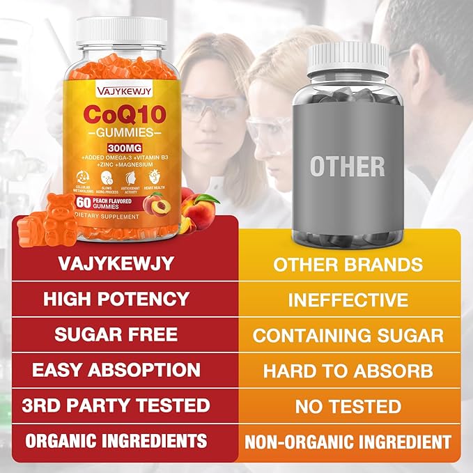 2 Pack CoQ10 Gummies 3000 mg - Plus Omega-3 Vitamin B3 &amp Zinc High Absorption Coenzyme Q10 Supplements for Cellular Energy &amp Antioxidant Support Vegan 120 Count