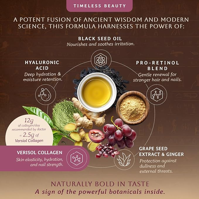 Horus Timeless Beauty Verisol Collagen Gummies – Sugar-Free Black Seed Oil Biotin Antioxidants – Hair Skin &amp Nails Support – Anti-Aging Supplement for Women – 45 Count